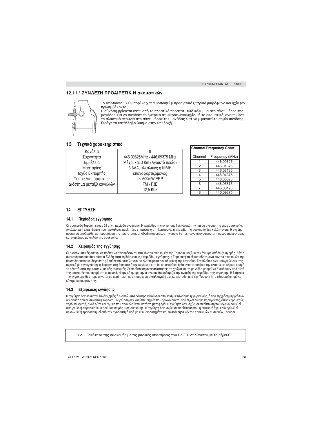 Topcom 1300 manual 13 Τε, 14 Εγγυηση 