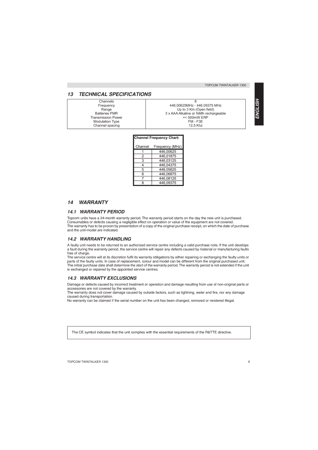 Topcom 1300 manual Technical Specifications, Warranty Period, Warranty Handling, Warranty Exclusions 