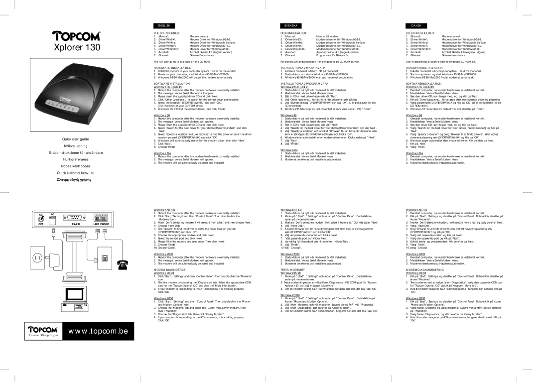 Topcom 135 manual English, Svenska, Dansk 