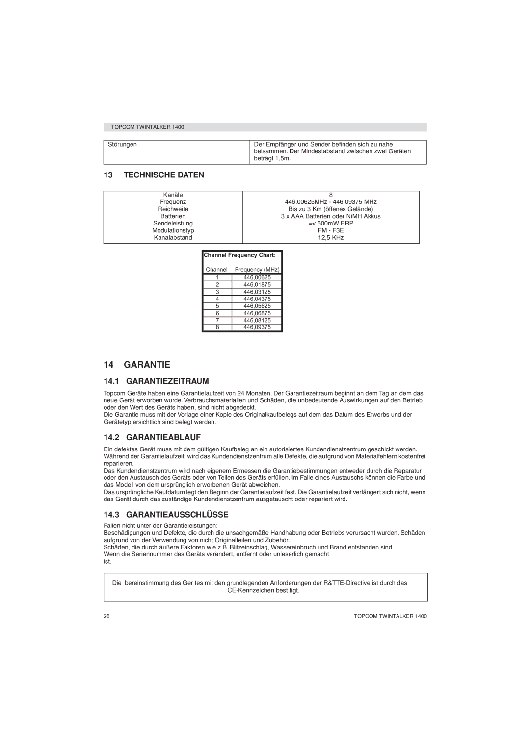 Topcom 1400 manual Technische Daten, Garantiezeitraum, Garantieablauf, Garantieausschlüsse 