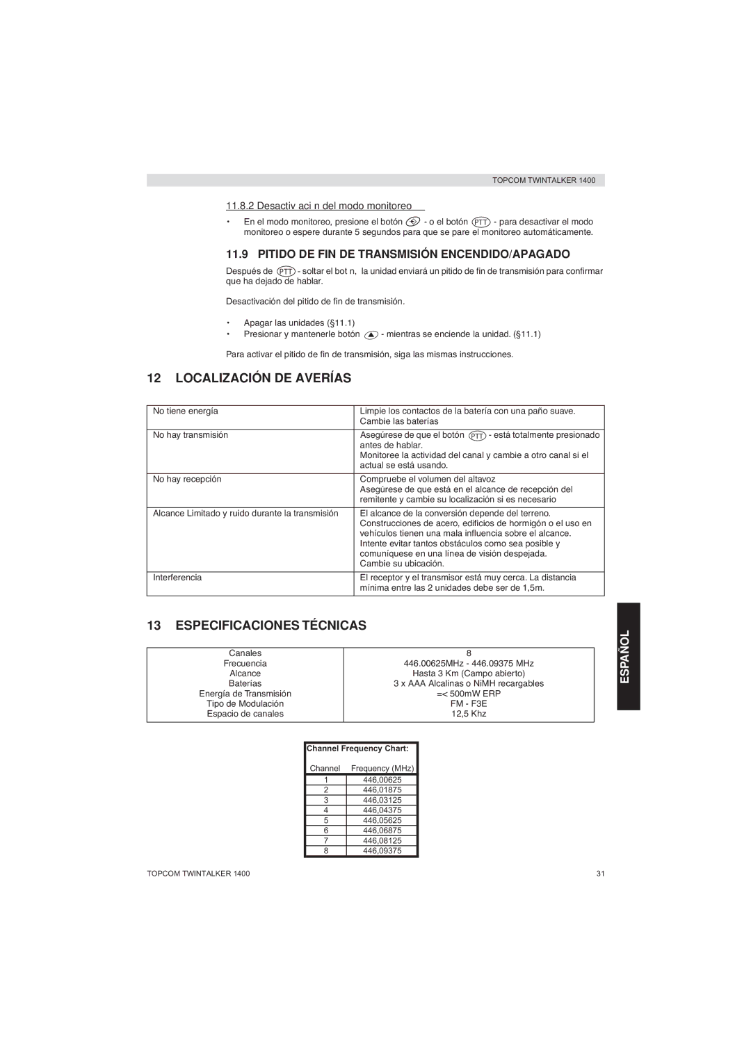 Topcom 1400 manual Localización DE Averías, Especificaciones Técnicas, Pitido DE FIN DE Transmisión ENCENDIDO/APAGADO 