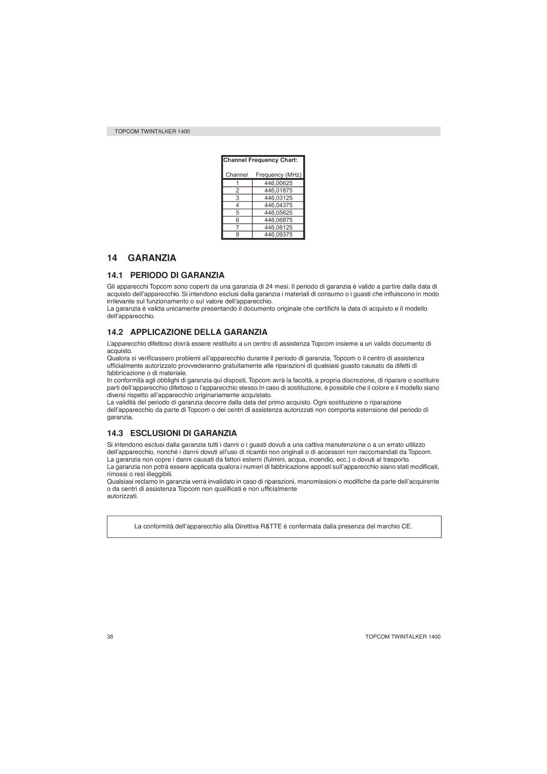 Topcom 1400 manual Periodo DI Garanzia, Applicazione Della Garanzia, Esclusioni DI Garanzia 