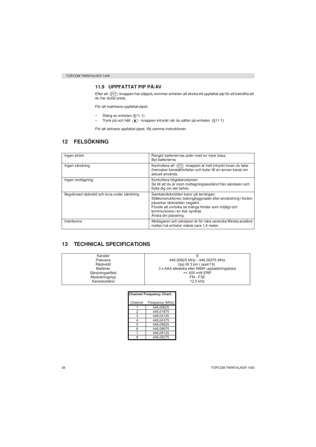 Topcom 1400 manual Felsökning, Uppfattat PIP PÅ/AV 