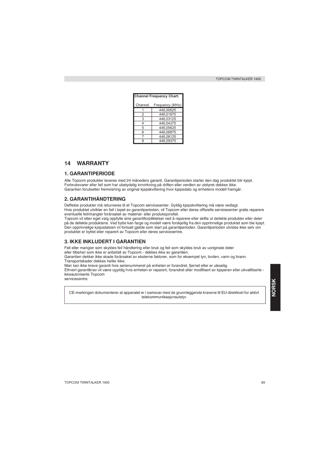 Topcom 1400 manual Garantiperiode, Garantihåndtering, Ikke Inkludert I Garantien 