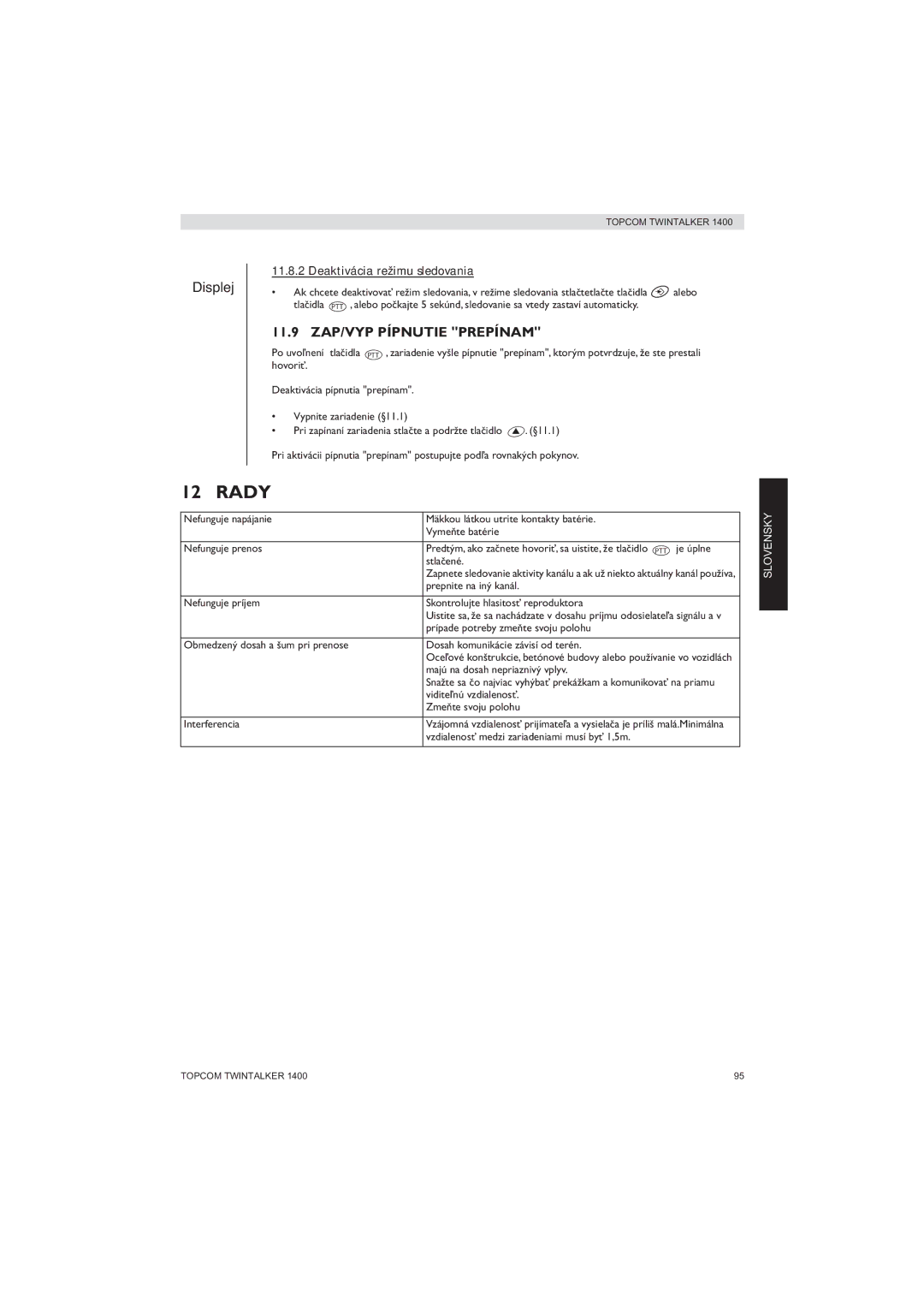 Topcom 1400 manual Displej, 11.9 ZAP/VYP Pípnutie Prepínam 