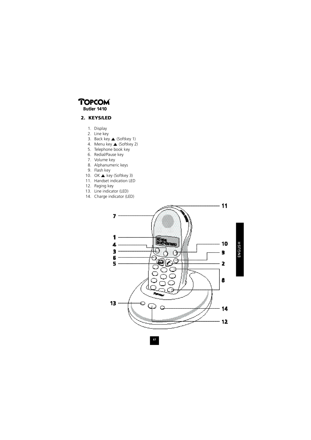 Topcom 1410 manual Keys/Led 