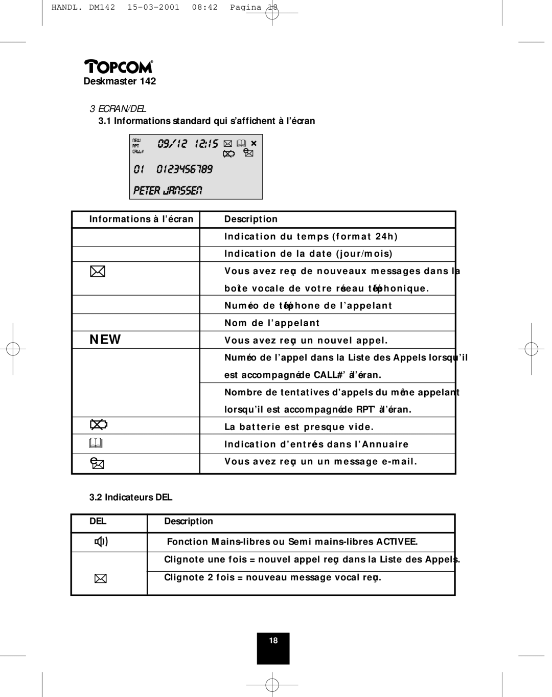 Topcom 142 manual Ecran/Del, Indicateurs DEL 