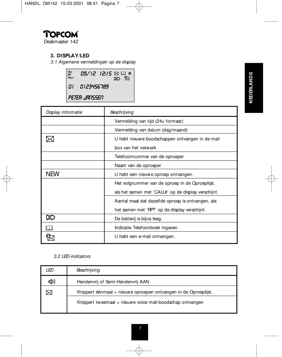 Topcom 142 manual Display/Led, Algemene vermeldingen op de display, Display informatie Beschrijving, LED-indicators 