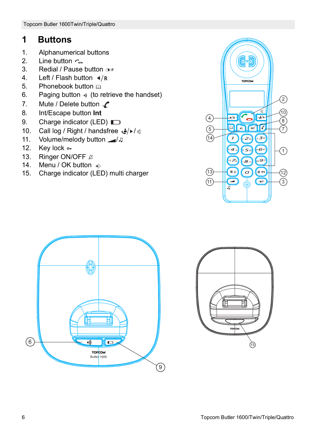 Topcom 1600 manual Buttons 