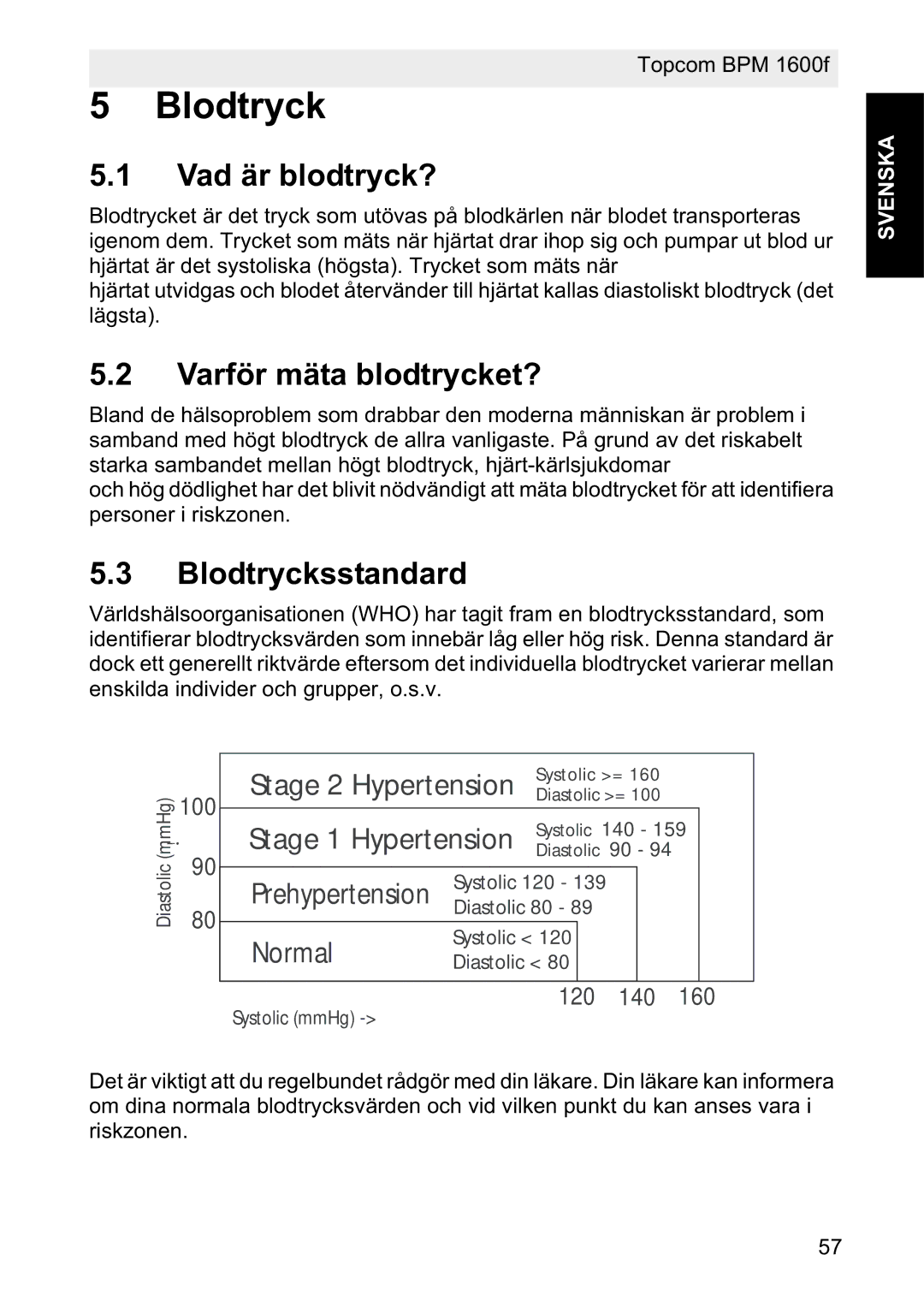 Topcom 1600F manual Vad är blodtryck?, Varför mäta blodtrycket?, Blodtrycksstandard 