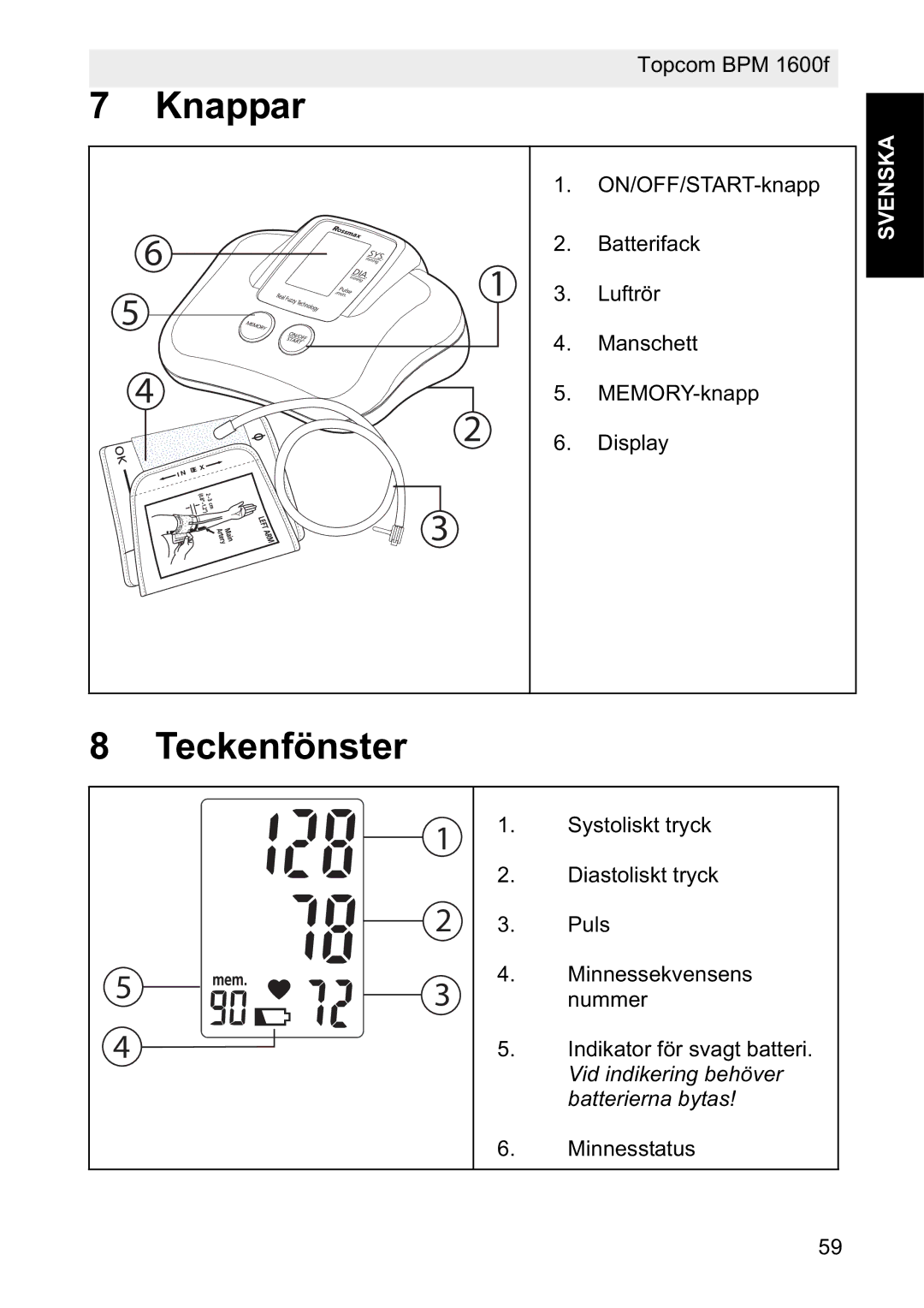 Topcom 1600F manual Knappar, Teckenfönster 