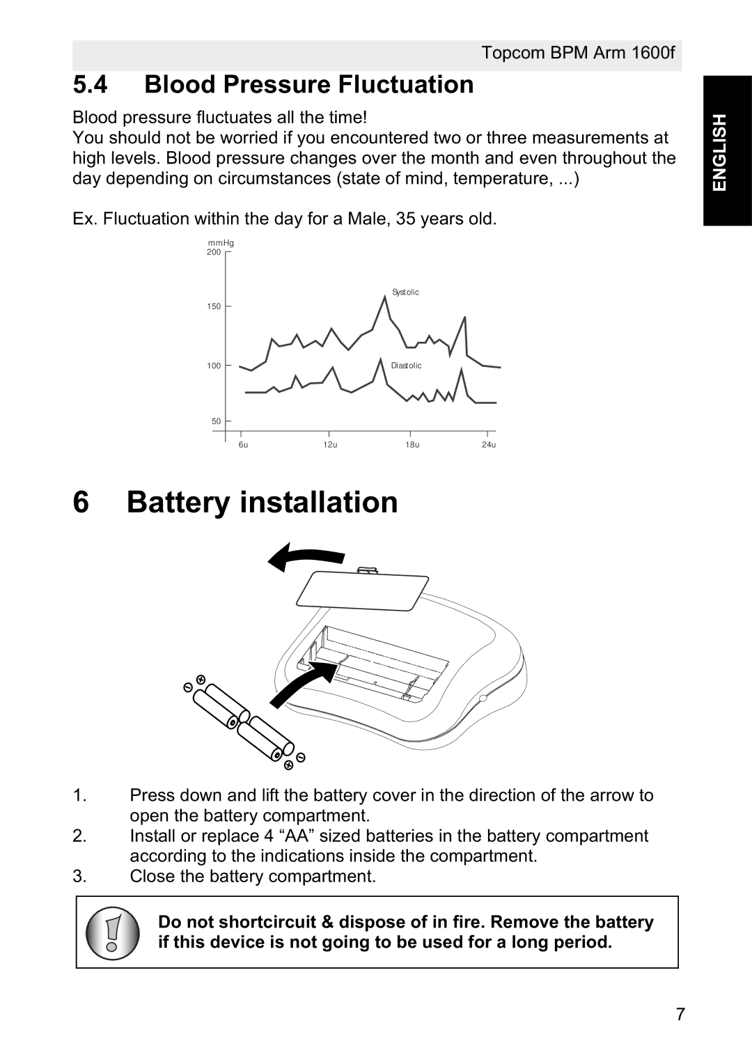 Topcom 1600F manual Battery installation, Blood Pressure Fluctuation 