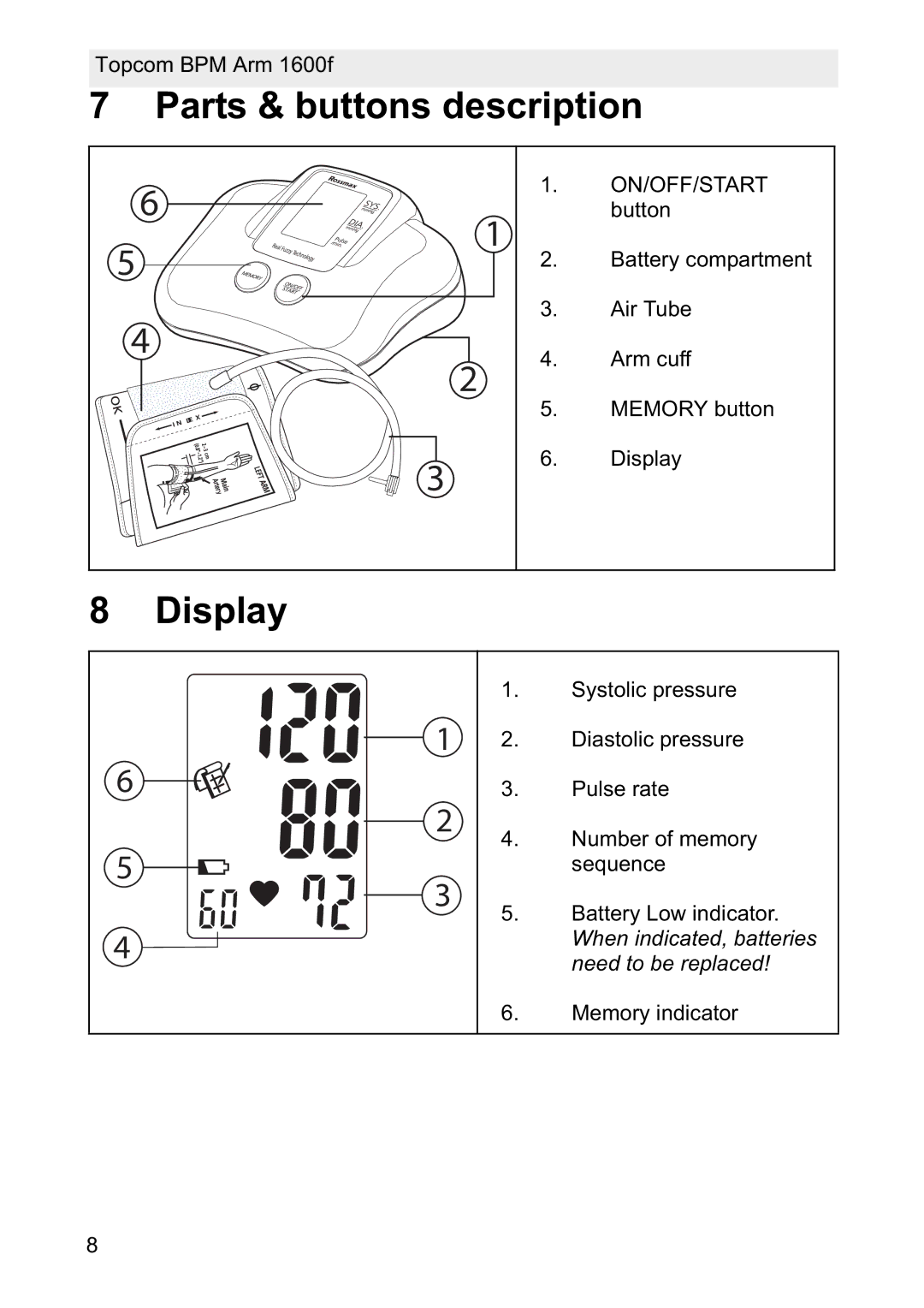 Topcom 1600F manual Parts & buttons description, Display 