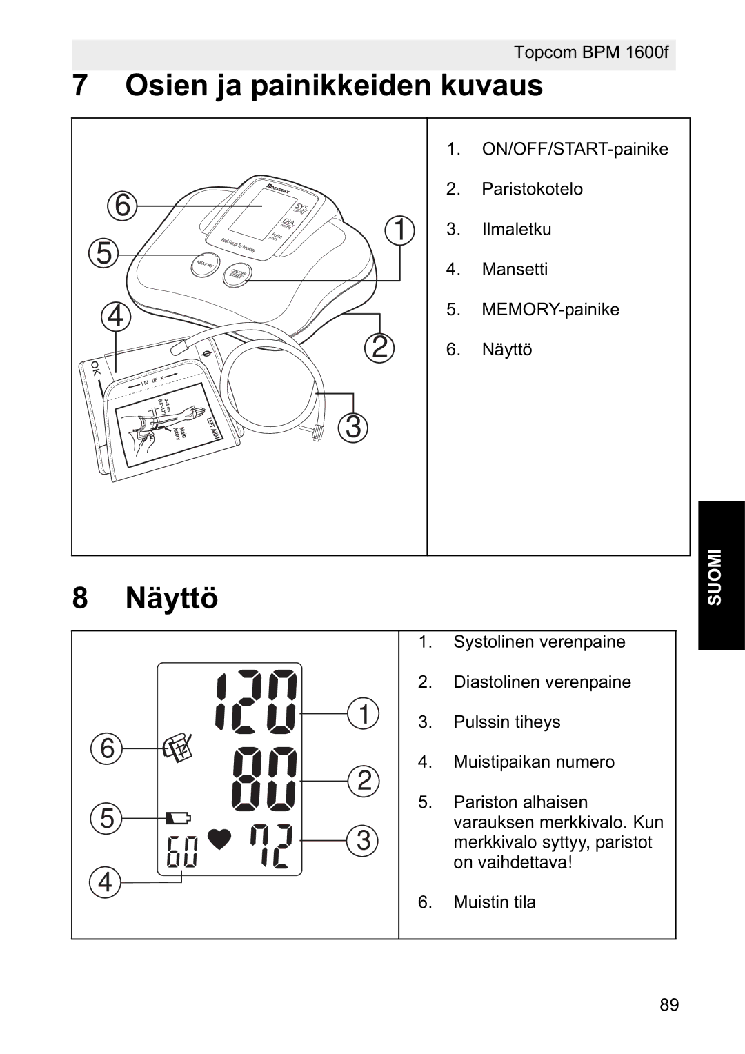 Topcom 1600F manual Osien ja painikkeiden kuvaus, Näyttö 