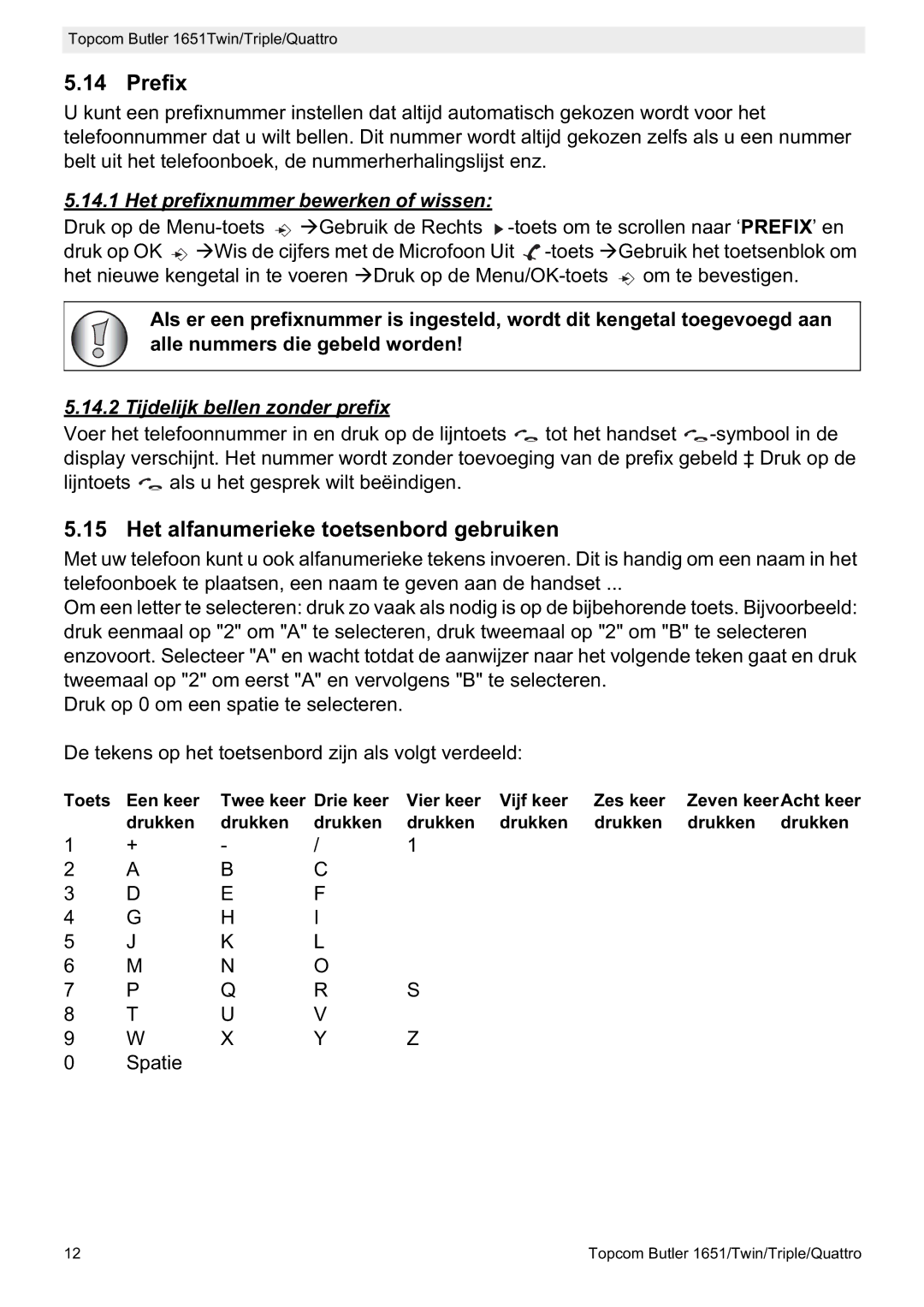 Topcom 1651 manual Prefix, Het alfanumerieke toetsenbord gebruiken, Het prefixnummer bewerken of wissen 