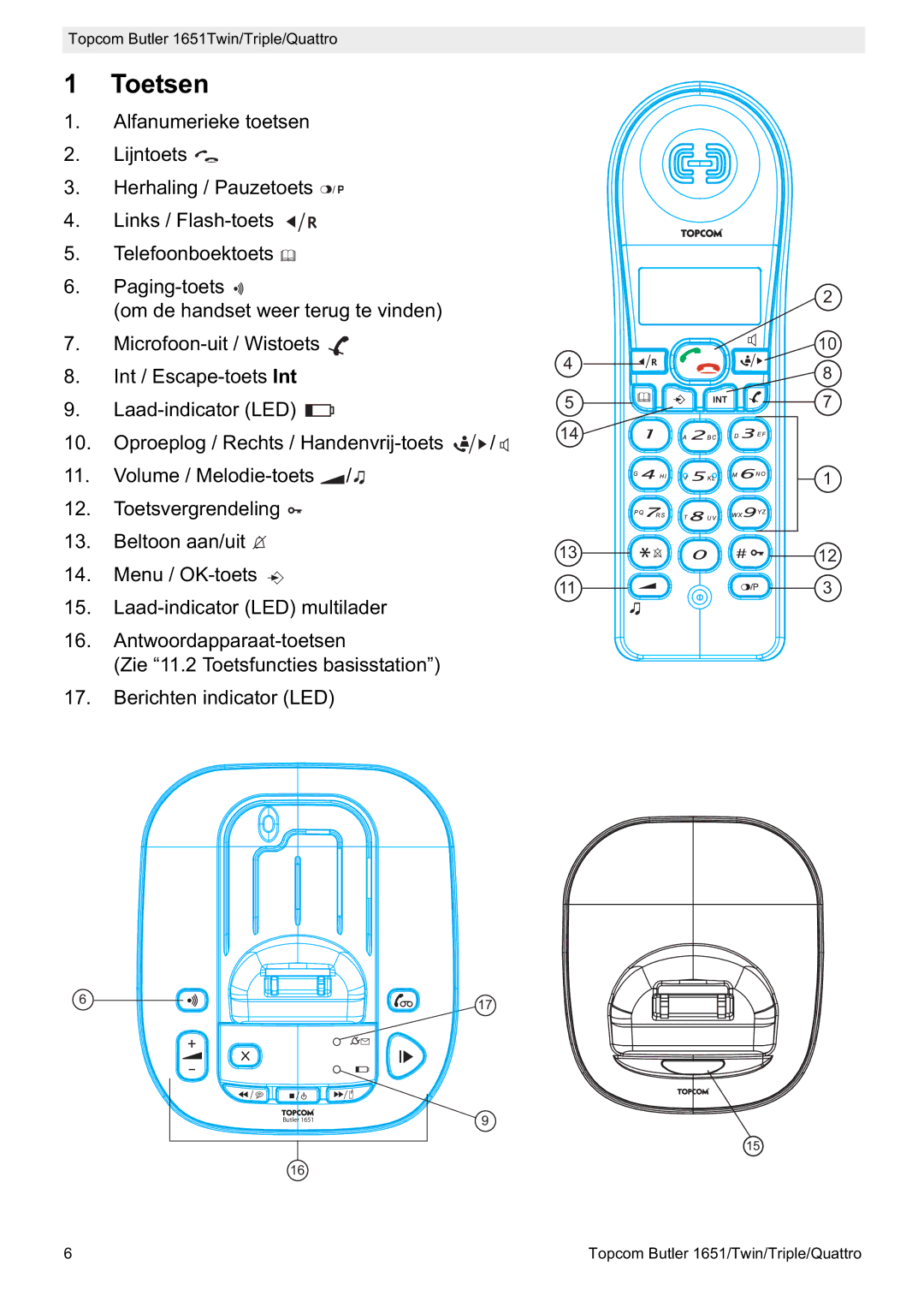 Topcom 1651 manual Toetsen 