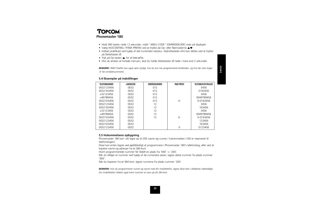 Topcom 180 manual Eksempler på indstillinger, Hukommelsens opbygning 