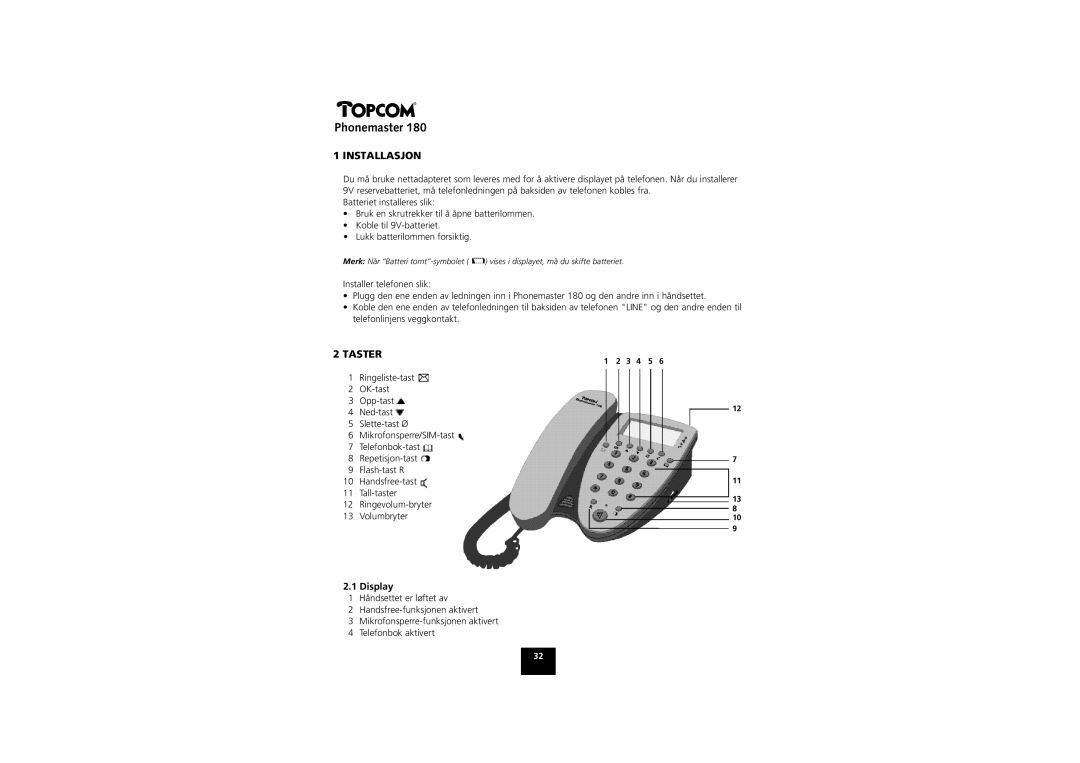 Topcom 180 manual Installasjon, Taster 