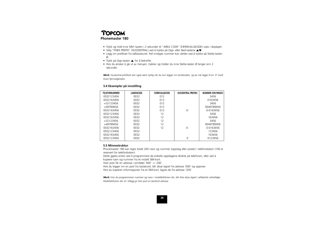 Topcom 180 manual Eksempler på innstilling, Minnestruktur 