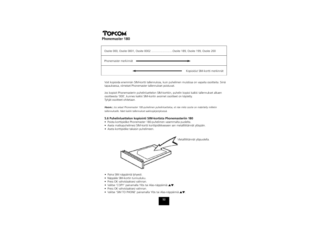 Topcom 180 manual Tyhjät osoitteet ohitetaan, Puhelinluettelon kopiointi SIM-kortista Phonemasteriin 