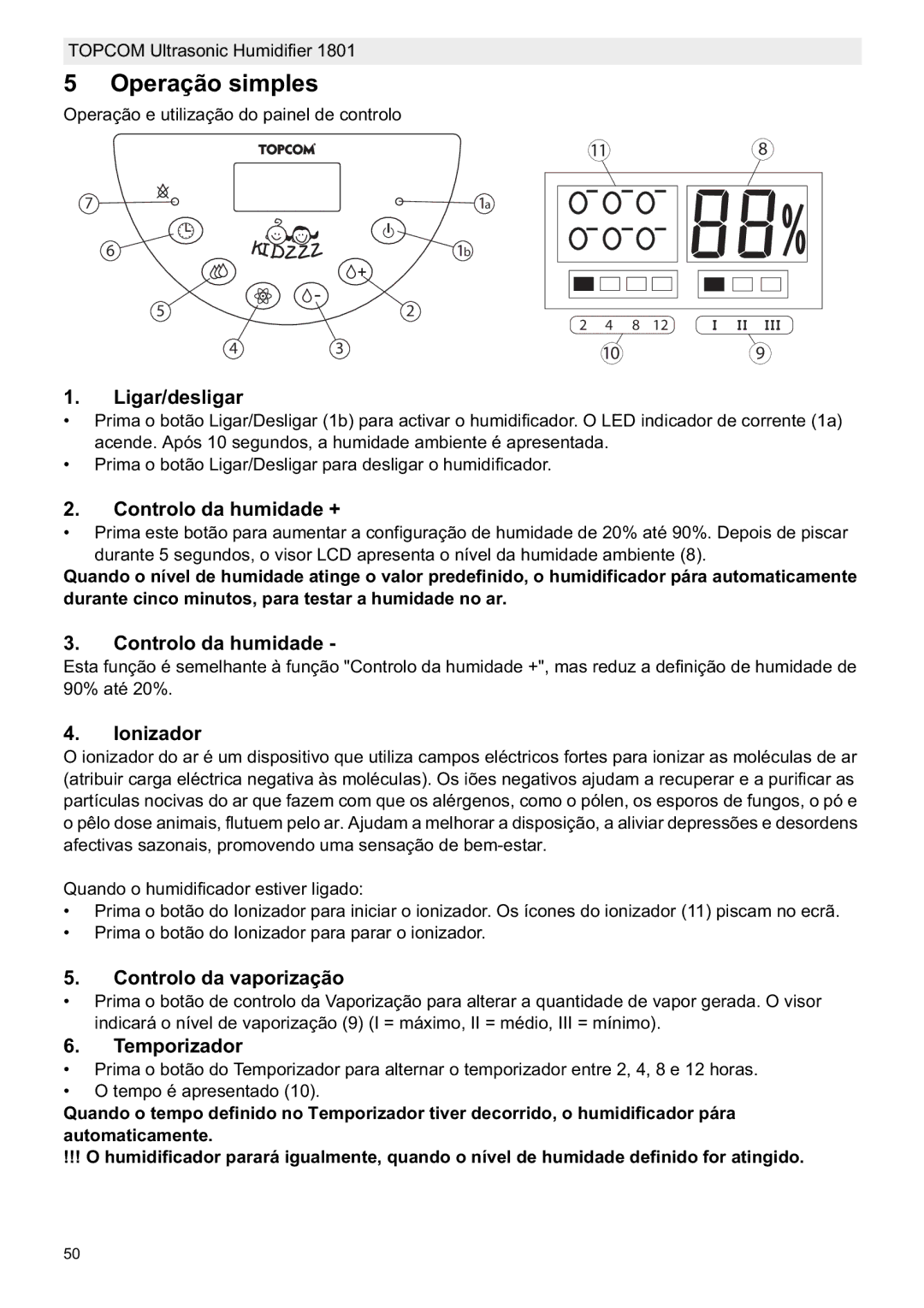 Topcom 1801 manual do utilizador Operação simples, Ligar/desligar, Controlo da humidade +, Controlo da vaporização 