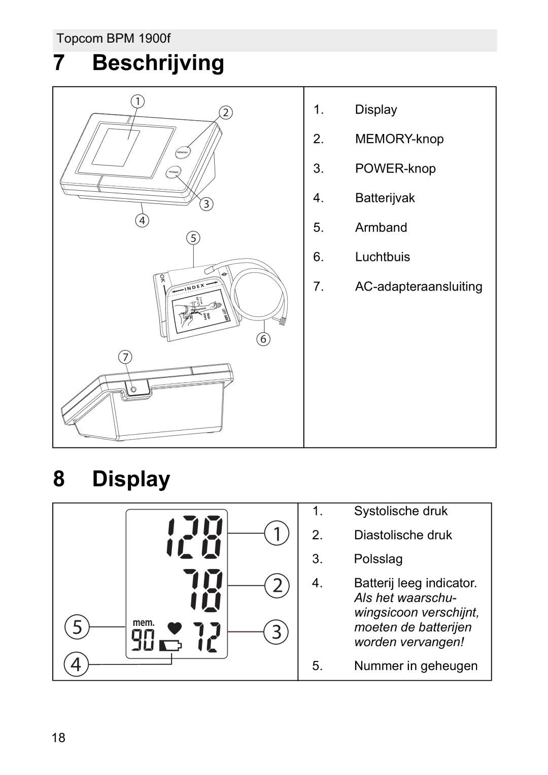 Topcom 1900f manual Beschrijving, Systolische druk Diastolische druk Polsslag 