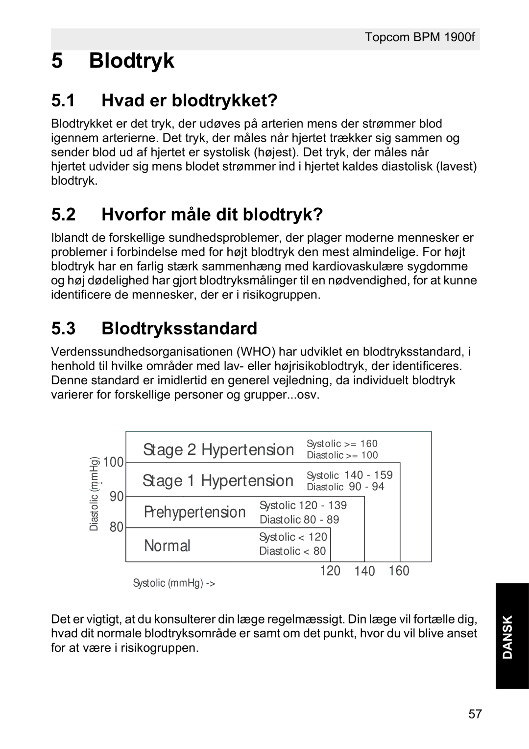 Topcom 1900f manual Hvad er blodtrykket?, Hvorfor måle dit blodtryk?, Blodtryksstandard 