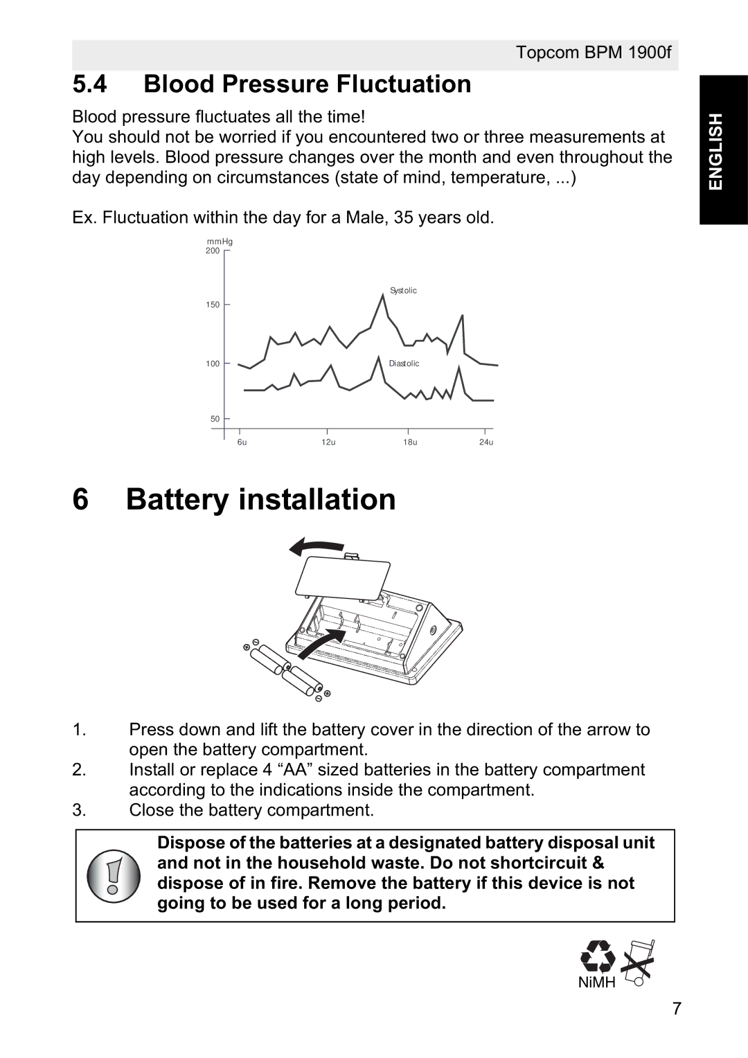 Topcom 1900f manual Battery installation, Blood Pressure Fluctuation 