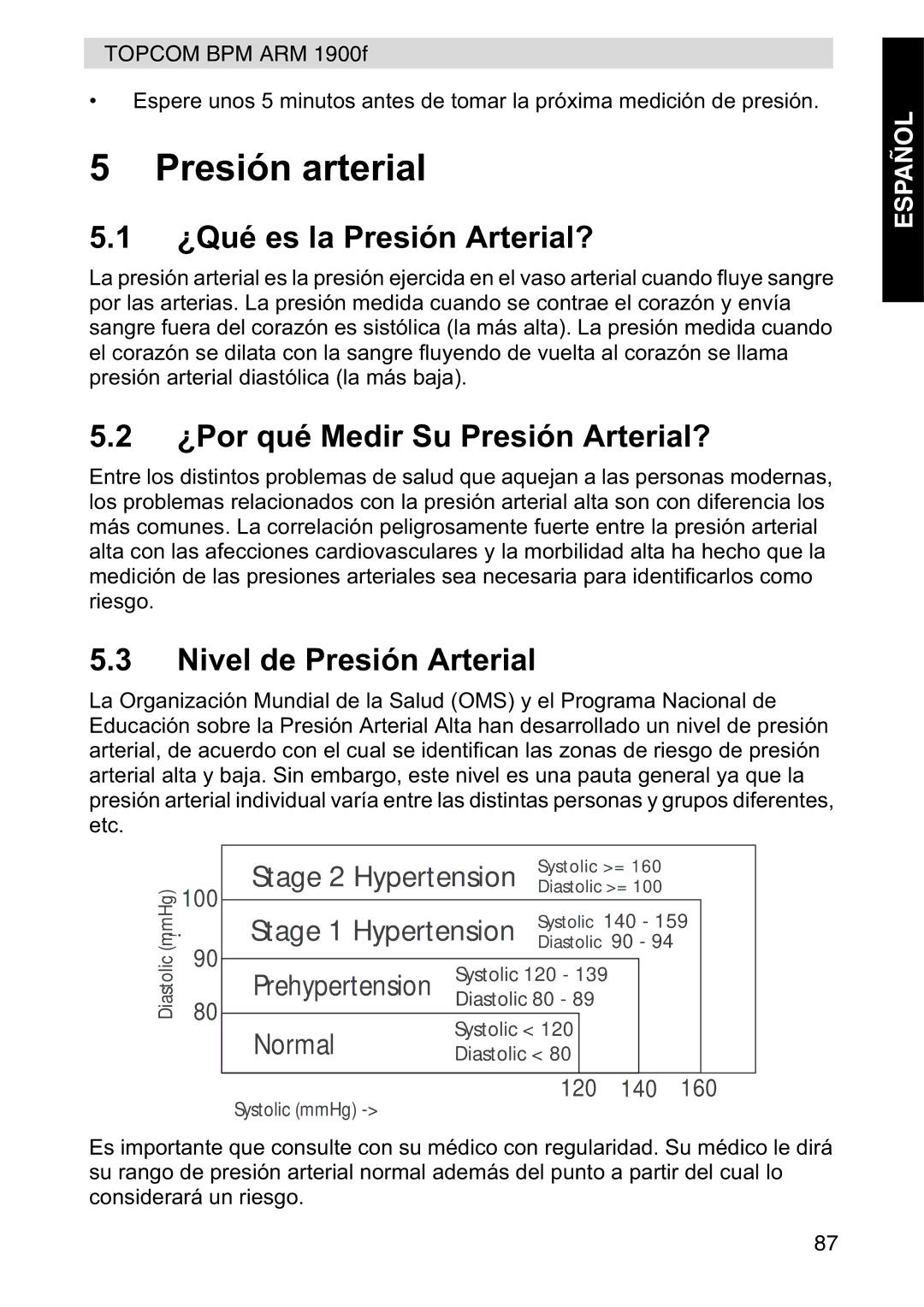 Topcom 1900f manual Presión arterial, ¿Qué es la Presión Arterial?, ¿Por qué Medir Su Presión Arterial? 