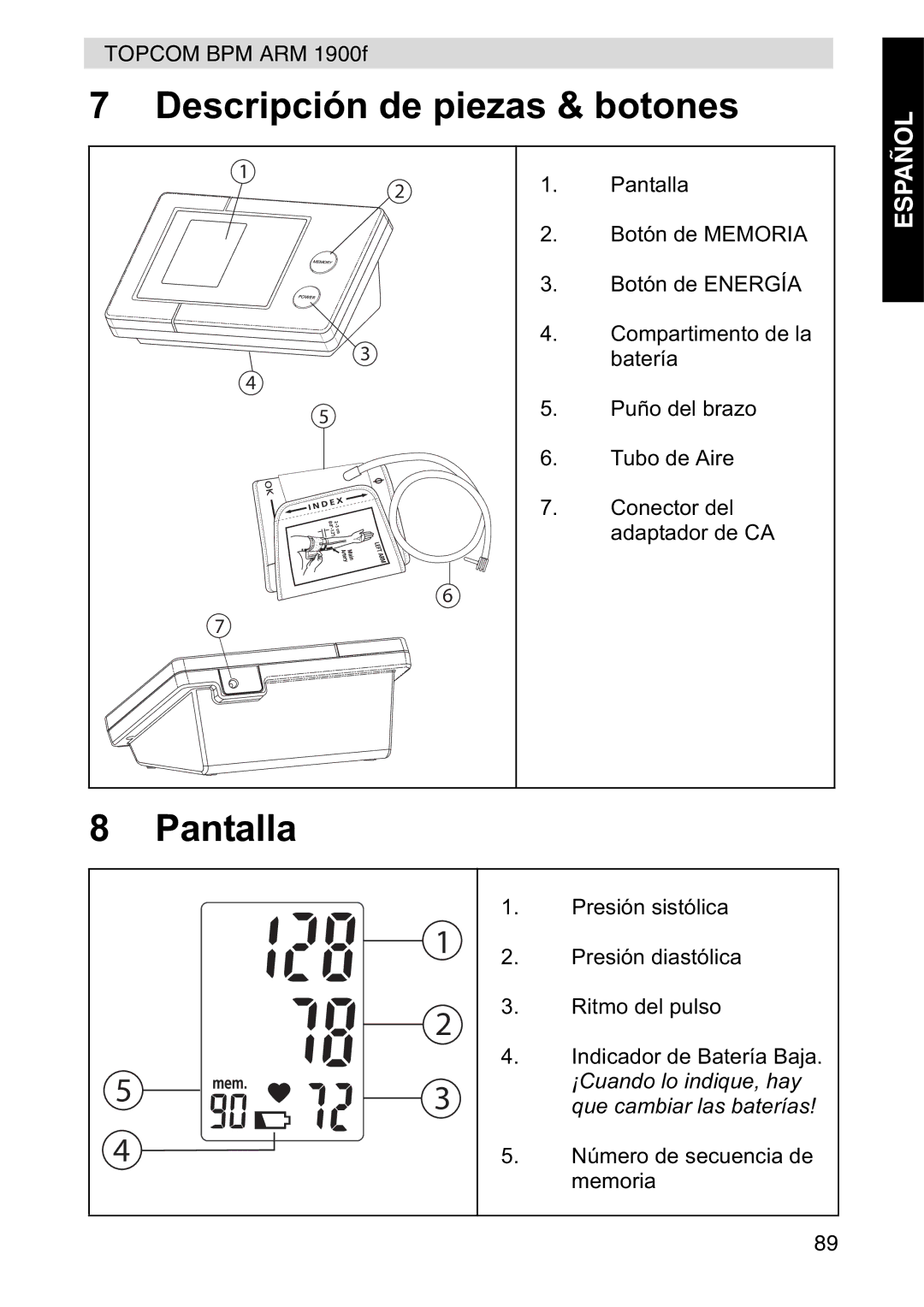 Topcom 1900f manual Descripción de piezas & botones, Pantalla 