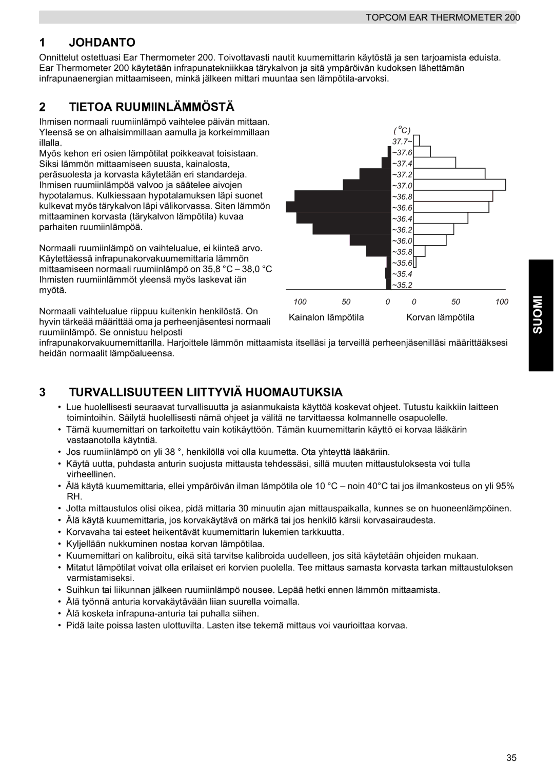 Topcom 200 manual do utilizador Johdanto, Tietoa Ruumiinlämmöstä, Suomi, Turvallisuuteen Liittyviä Huomautuksia 