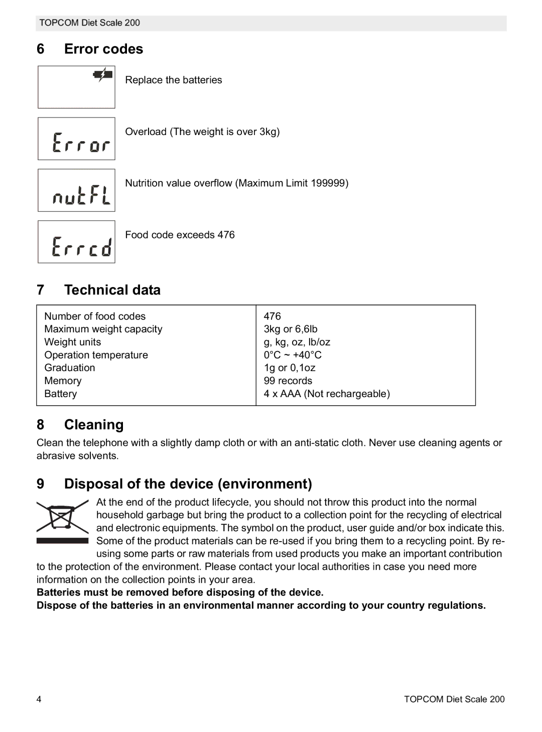 Topcom 200 manual do utilizador Error codes, Technical data, Cleaning, Disposal of the device environment 