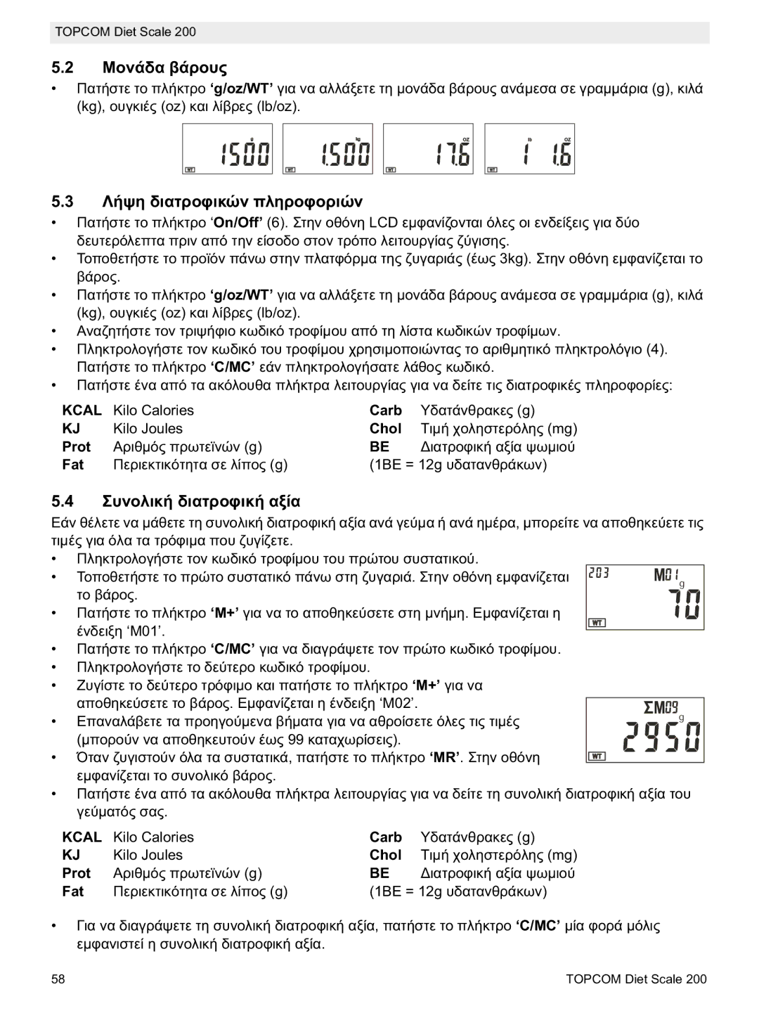 Topcom 200 manual do utilizador ‘g/oz/WT’ g 