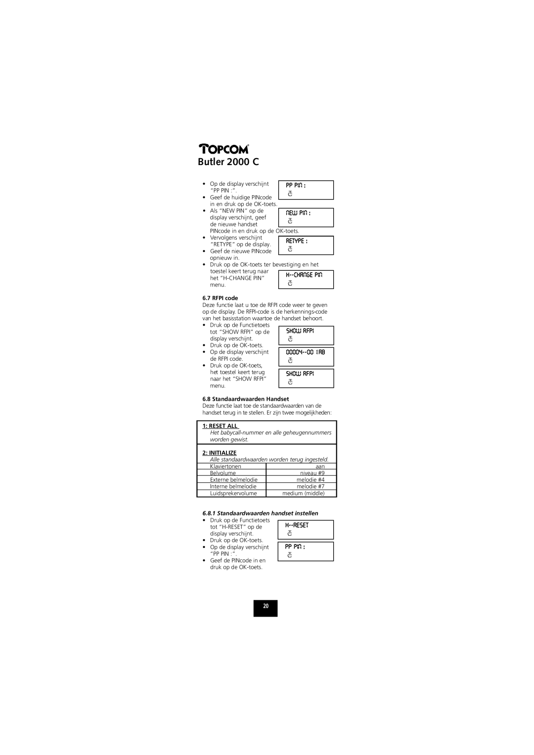 Topcom 2000 C manual Reset ALL, Initialize, Standaardwaarden handset instellen, Pp Pin 