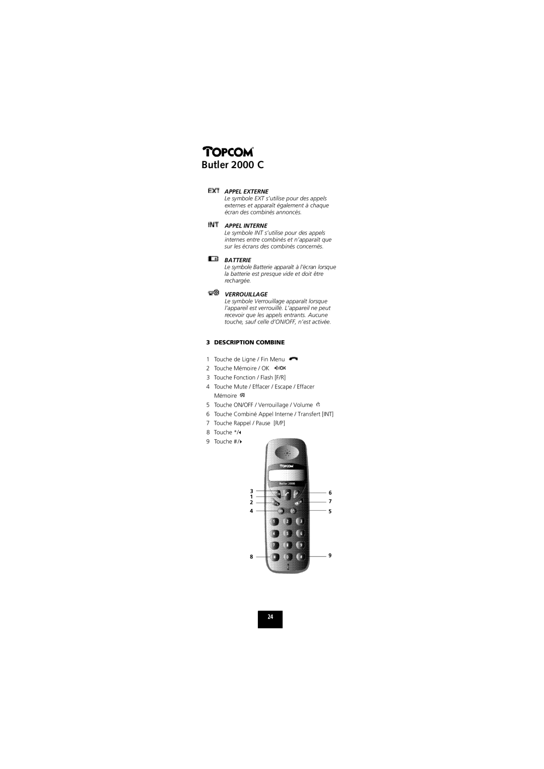 Topcom 2000 C manual Appel Externe, Appel Interne, Batterie, Verrouillage, Description Combine 