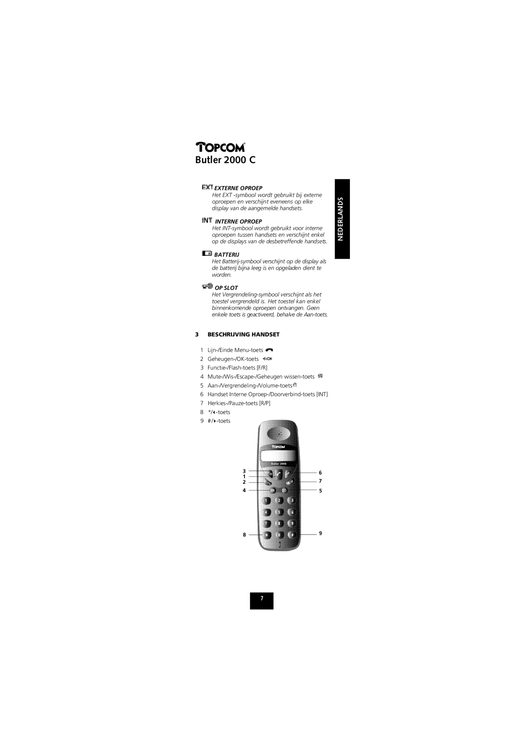 Topcom 2000 C manual Externe Oproep, Interne Oproep, Batterij, OP Slot, Beschrijving Handset 