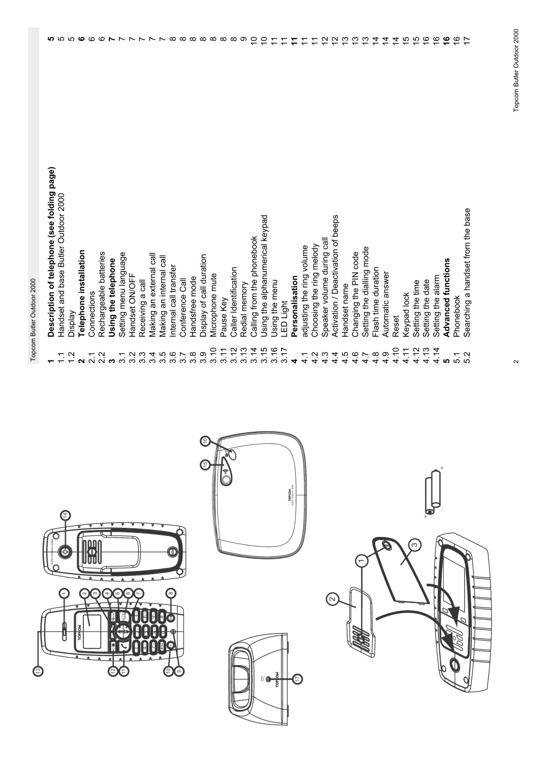 Topcom 2000 manual Description of telephone see folding 