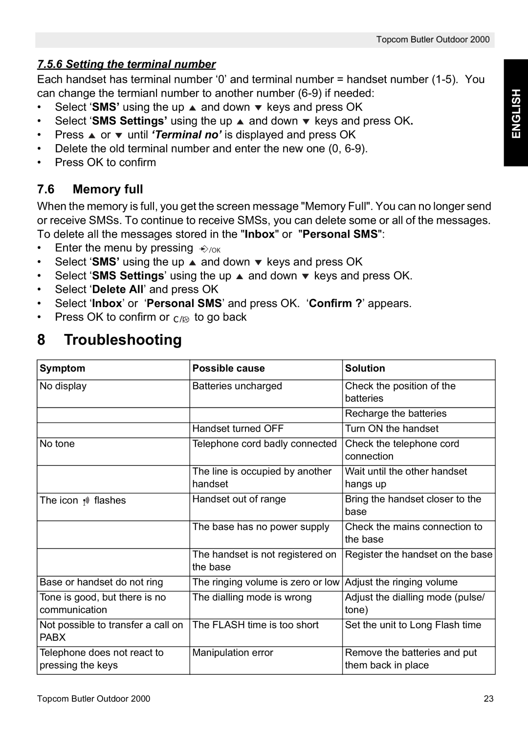 Topcom 2000 manual Troubleshooting, Memory full, Setting the terminal number 