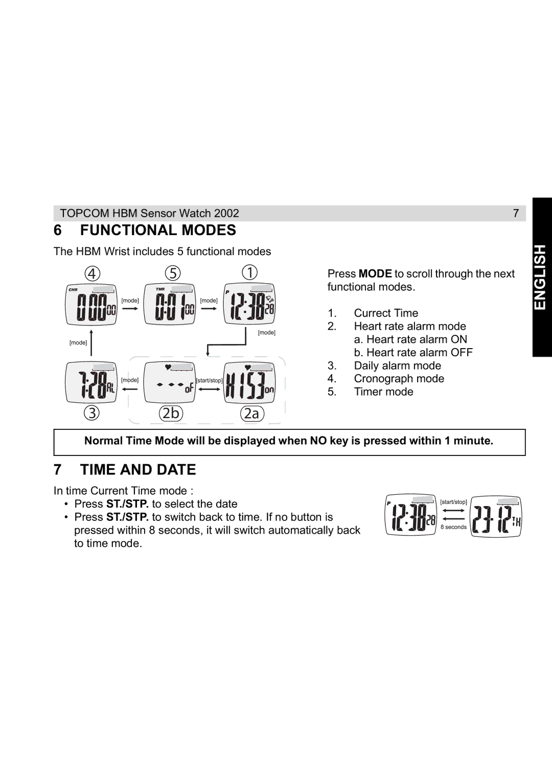 Topcom 2002 manual Functional Modes, Time and Date 