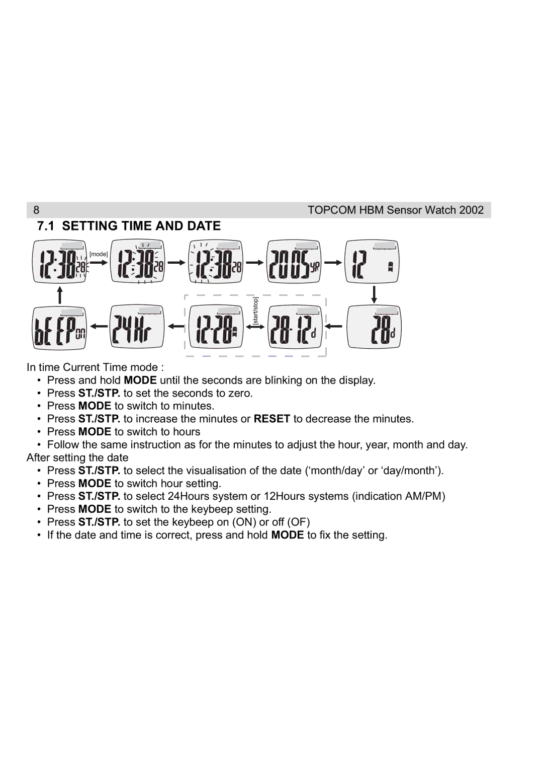 Topcom 2002 manual Setting Time and Date 