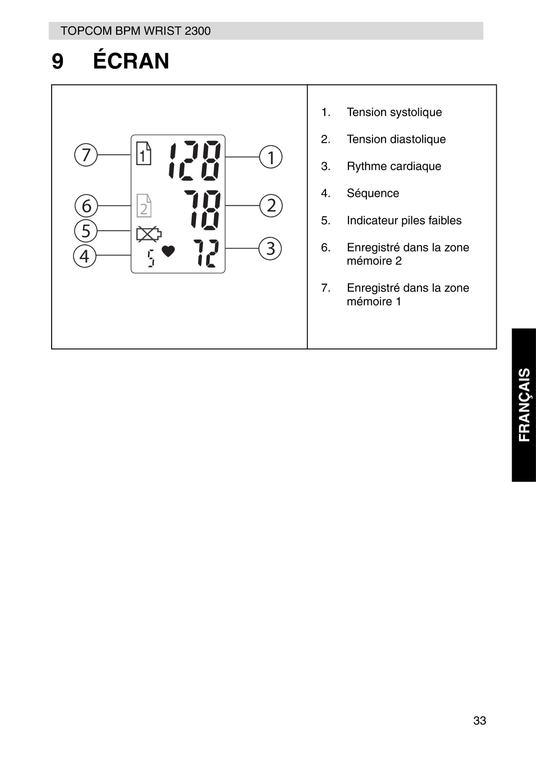 Topcom 2300 manual Écran 