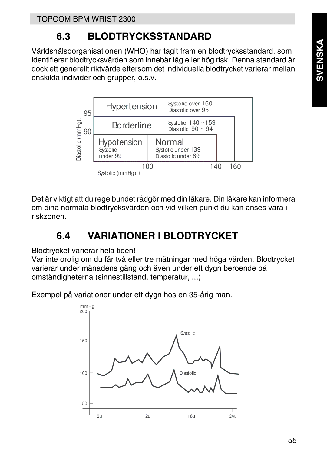 Topcom 2300 manual Blodtrycksstandard, Variationer I Blodtrycket 