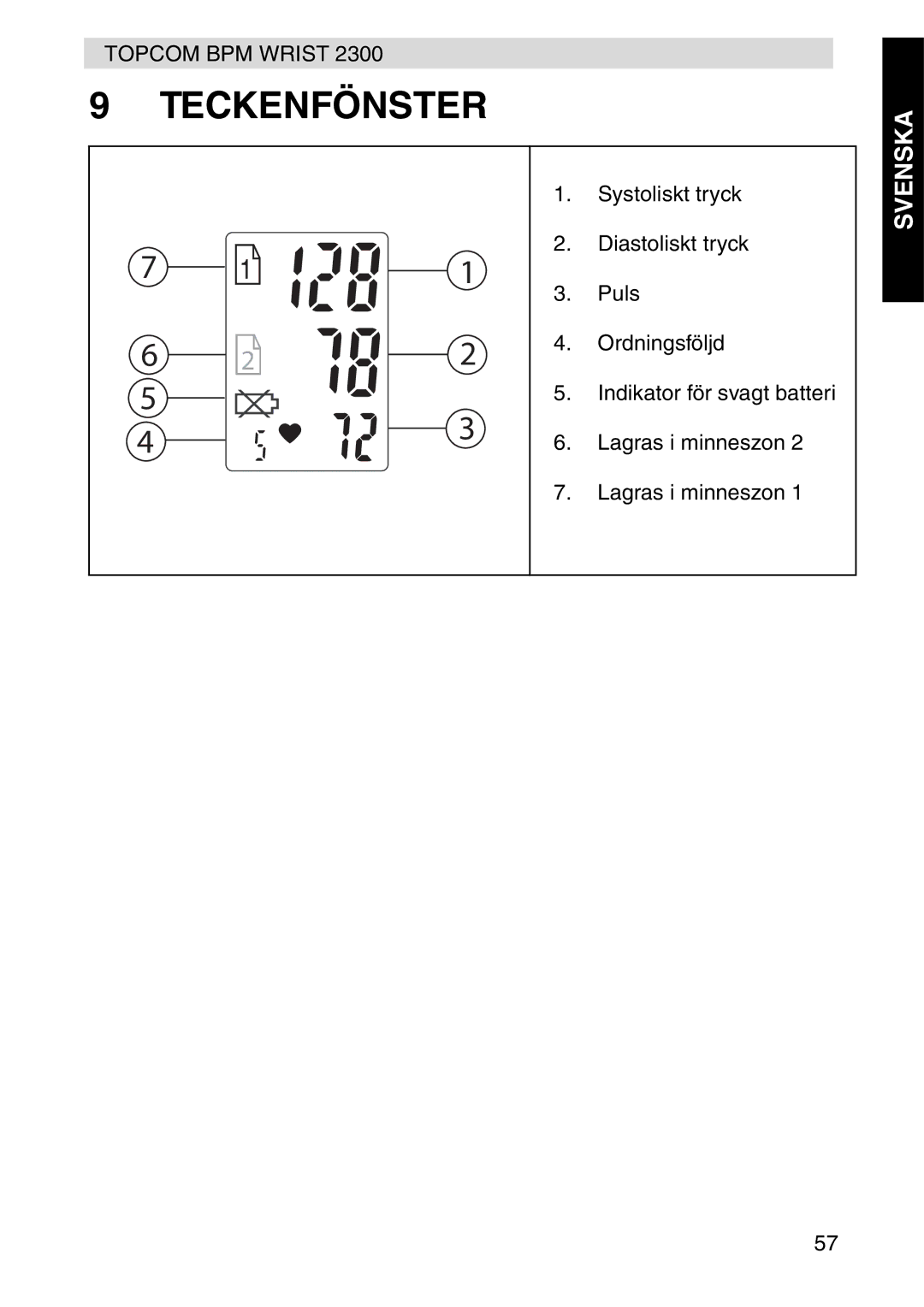 Topcom 2300 manual Teckenfönster 