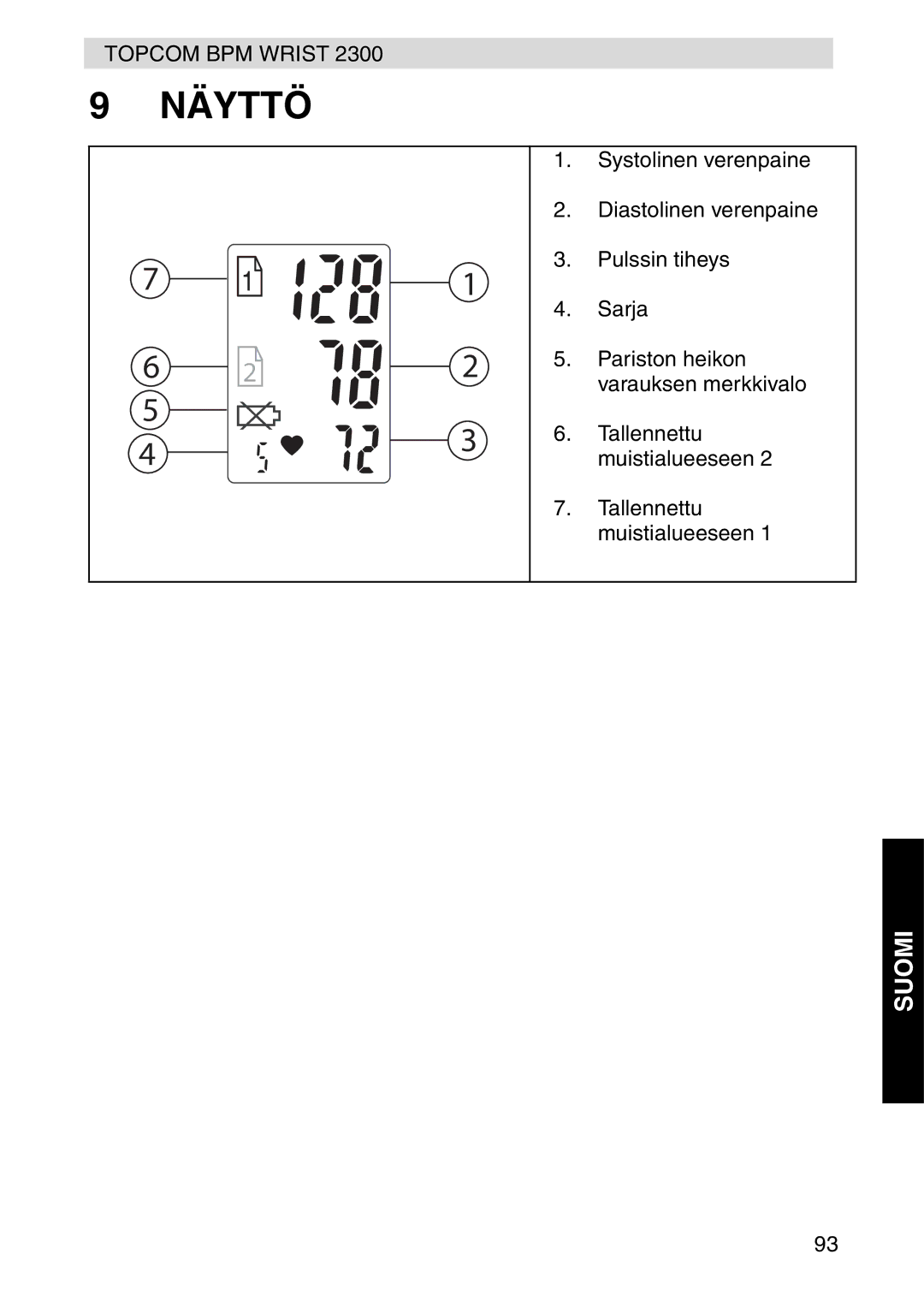 Topcom 2300 manual Näyttö 