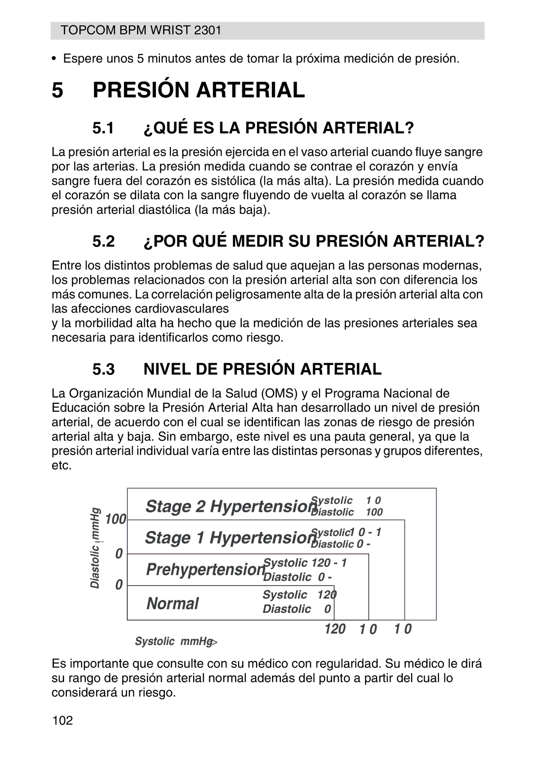 Topcom 2301 manual ¿QUÉ ES LA Presión ARTERIAL?, ¿POR QUÉ Medir SU Presión ARTERIAL?, Nivel DE Presión Arterial 