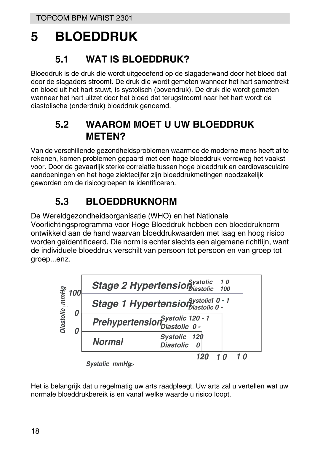 Topcom 2301 manual WAT is BLOEDDRUK?, Waarom Moet U UW Bloeddruk METEN?, Bloeddruknorm 