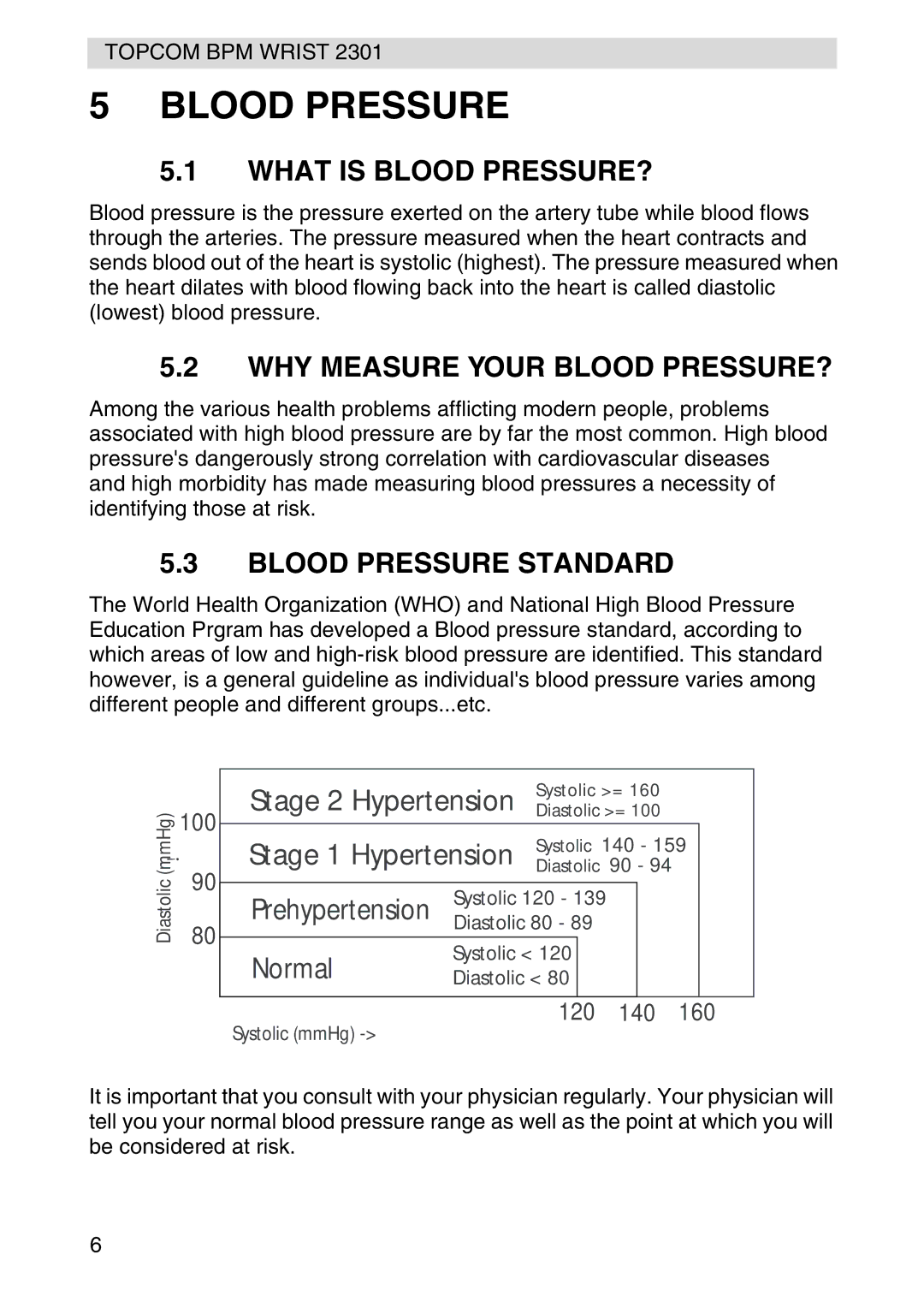 Topcom 2301 manual What is Blood PRESSURE?, WHY Measure Your Blood PRESSURE?, Blood Pressure Standard 