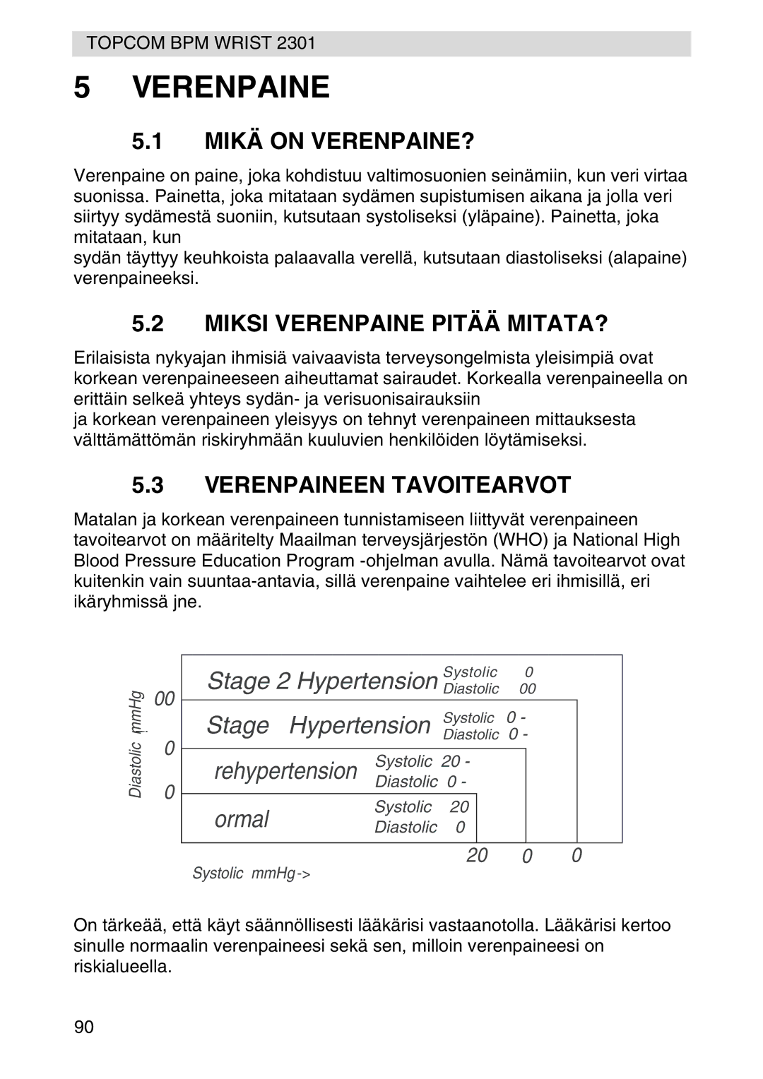 Topcom 2301 manual Mikä on VERENPAINE?, Miksi Verenpaine Pitää MITATA?, Verenpaineen Tavoitearvot 