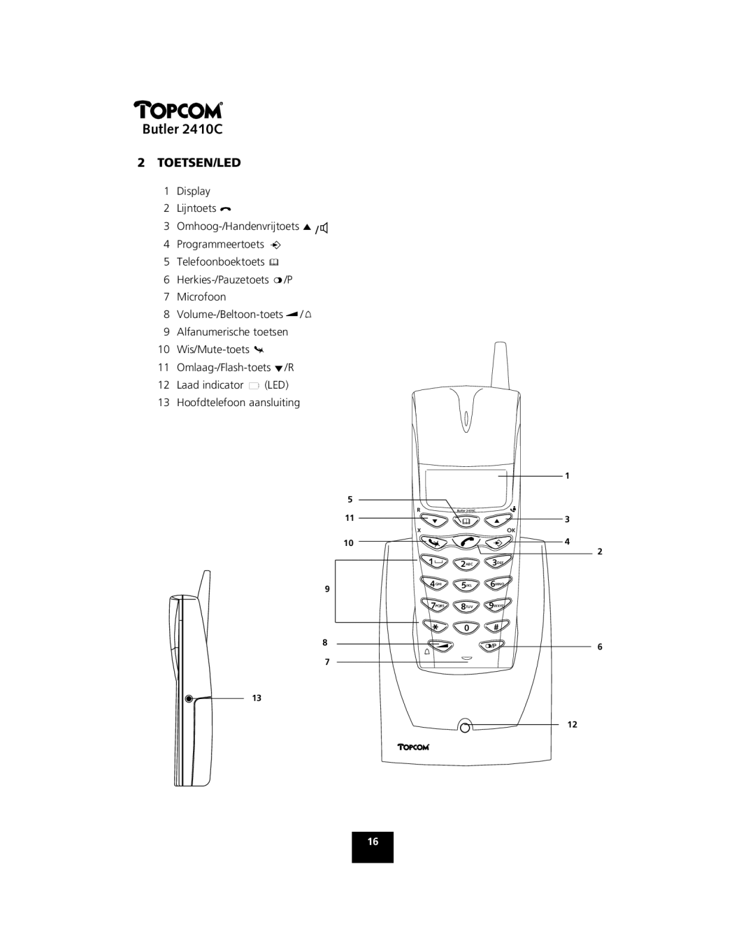 Topcom 2410 C manual Toetsen/Led 