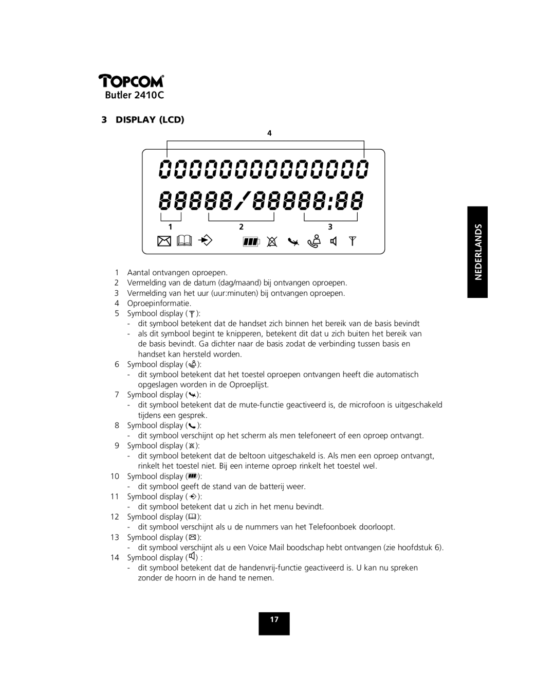 Topcom 2410 C manual 0 0 0 0 0 0 0 0 0 0 0 0 8 8 8 8 8 / 8 8 8 8 8 8 